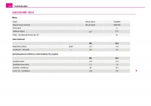 Skoda-Superb-I-1-navod-k-obsludze page 223 min