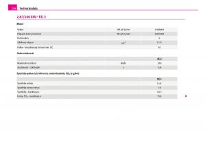 Skoda-Superb-I-1-navod-k-obsludze page 225 min