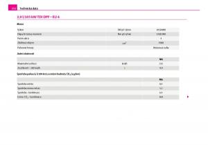 Skoda-Superb-I-1-navod-k-obsludze page 233 min