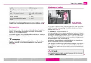 Skoda-Superb-I-1-Handbuch page 200 min