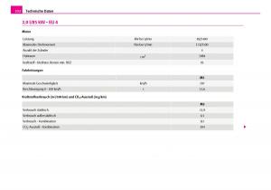 Skoda-Superb-I-1-Handbuch page 233 min