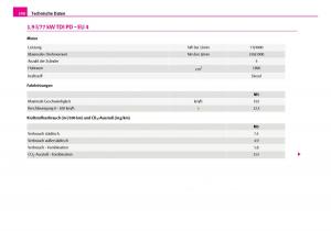 Skoda-Superb-I-1-Handbuch page 241 min