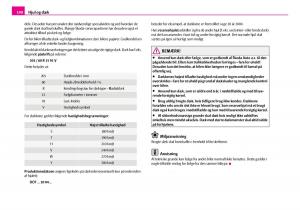 Skoda-Superb-I-1-Bilens-instruktionsbog page 191 min