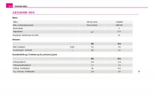 Skoda-Superb-I-1-Bilens-instruktionsbog page 223 min