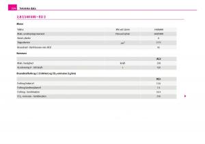 Skoda-Superb-I-1-Bilens-instruktionsbog page 225 min