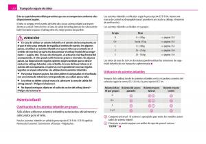 Skoda-Superb-I-1-manual-del-propietario page 153 min