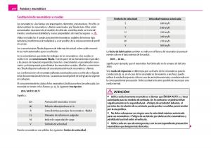 Skoda-Superb-I-1-manual-del-propietario page 205 min