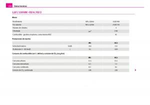 Skoda-Superb-I-1-manual-del-propietario page 235 min