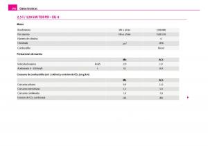 Skoda-Superb-I-1-manual-del-propietario page 249 min