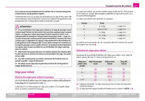 Skoda-Superb-I-1-manuel-du-proprietaire page 154 min