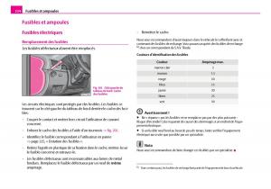 Skoda-Superb-I-1-manuel-du-proprietaire page 225 min