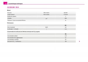 Skoda-Superb-I-1-manuel-du-proprietaire page 235 min