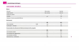 Skoda-Superb-I-1-manuel-du-proprietaire page 237 min