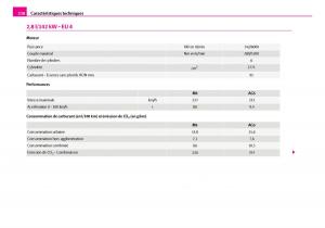 Skoda-Superb-I-1-manuel-du-proprietaire page 239 min