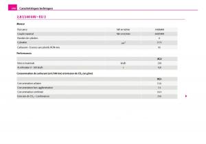 Skoda-Superb-I-1-manuel-du-proprietaire page 241 min