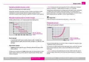 Skoda-Superb-I-1-vlasnicko-uputstvo page 158 min