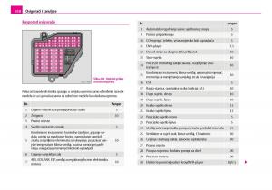 Skoda-Superb-I-1-vlasnicko-uputstvo page 211 min