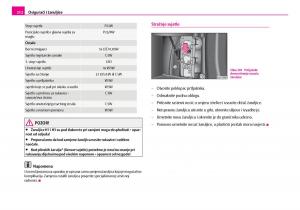 Skoda-Superb-I-1-vlasnicko-uputstvo page 213 min