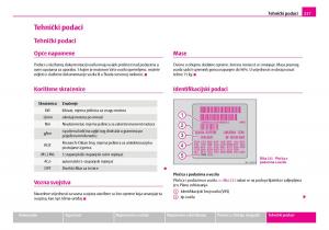 Skoda-Superb-I-1-vlasnicko-uputstvo page 218 min