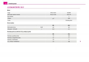 Skoda-Superb-I-1-vlasnicko-uputstvo page 233 min