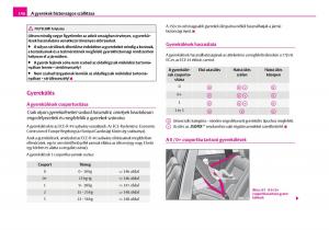 Skoda-Superb-I-1-Kezelesi-utmutato page 147 min