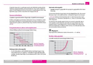 Skoda-Superb-I-1-Kezelesi-utmutato page 160 min