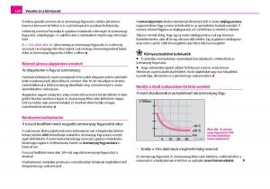 Skoda-Superb-I-1-Kezelesi-utmutato page 161 min