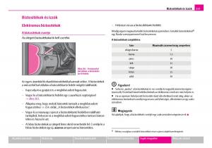 Skoda-Superb-I-1-Kezelesi-utmutato page 214 min