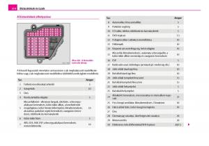 Skoda-Superb-I-1-Kezelesi-utmutato page 215 min