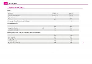 Skoda-Superb-I-1-Kezelesi-utmutato page 227 min