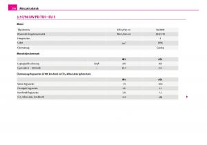 Skoda-Superb-I-1-Kezelesi-utmutato page 237 min