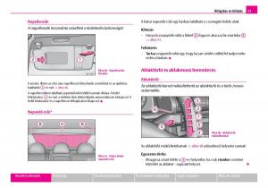 Skoda-Superb-I-1-Kezelesi-utmutato page 54 min