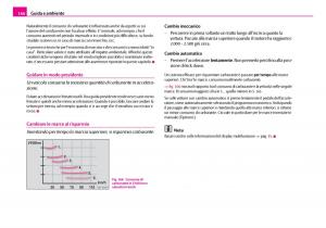 Skoda-Superb-I-1-manuale-del-proprietario page 167 min