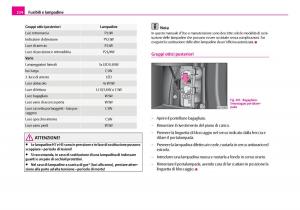 Skoda-Superb-I-1-manuale-del-proprietario page 225 min