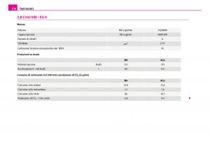 Skoda-Superb-I-1-manuale-del-proprietario page 237 min