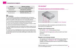 Skoda-Superb-I-1-handleiding page 121 min