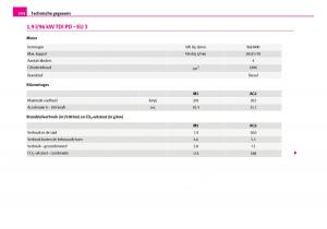 Skoda-Superb-I-1-handleiding page 245 min