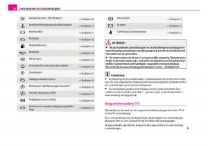 Skoda-Superb-I-1-handleiding page 25 min