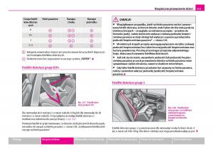 Skoda-Superb-I-1-instrukcja-obslugi page 152 min