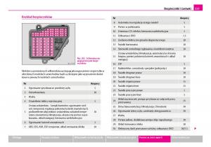 Skoda-Superb-I-1-instrukcja-obslugi page 224 min