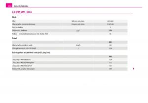 Skoda-Superb-I-1-instrukcja-obslugi page 233 min