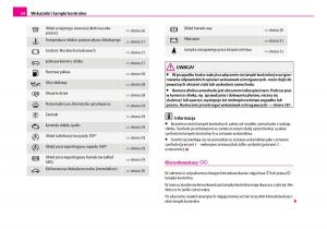 Skoda-Superb-I-1-instrukcja-obslugi page 25 min