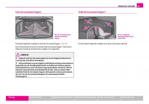 Skoda-Superb-I-1-instrukcja-obslugi page 70 min