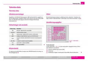 Skoda-Superb-I-1-instruktionsbok page 214 min