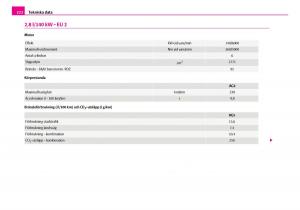 Skoda-Superb-I-1-instruktionsbok page 223 min