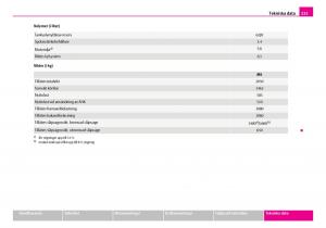 Skoda-Superb-I-1-instruktionsbok page 226 min