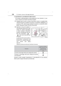 Toyota-Hilux-VIII-8-AN120-AN130-manuale-del-proprietario page 166 min