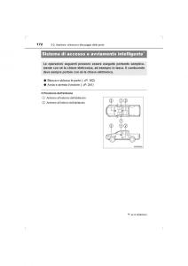 Toyota-Hilux-VIII-8-AN120-AN130-manuale-del-proprietario page 172 min