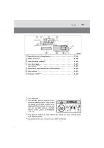 Toyota-Hilux-VIII-8-AN120-AN130-manuale-del-proprietario page 25 min