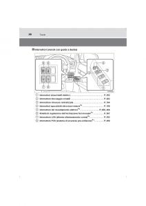 Toyota-Hilux-VIII-8-AN120-AN130-manuale-del-proprietario page 28 min